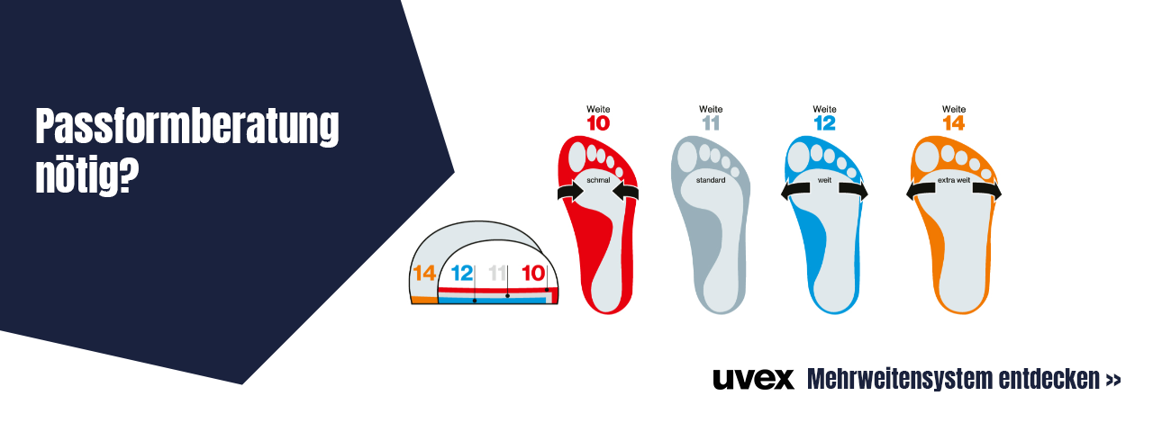 uvex Passformberatung
