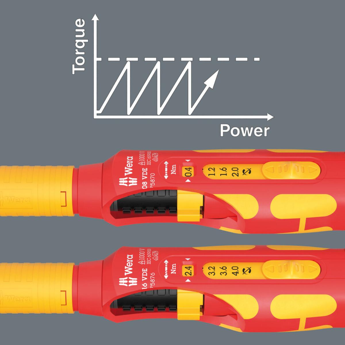 Wera Kraftform Kompakt VDE Safe-Torque Speed Schaltschrank 1, 23-teiliges Set
