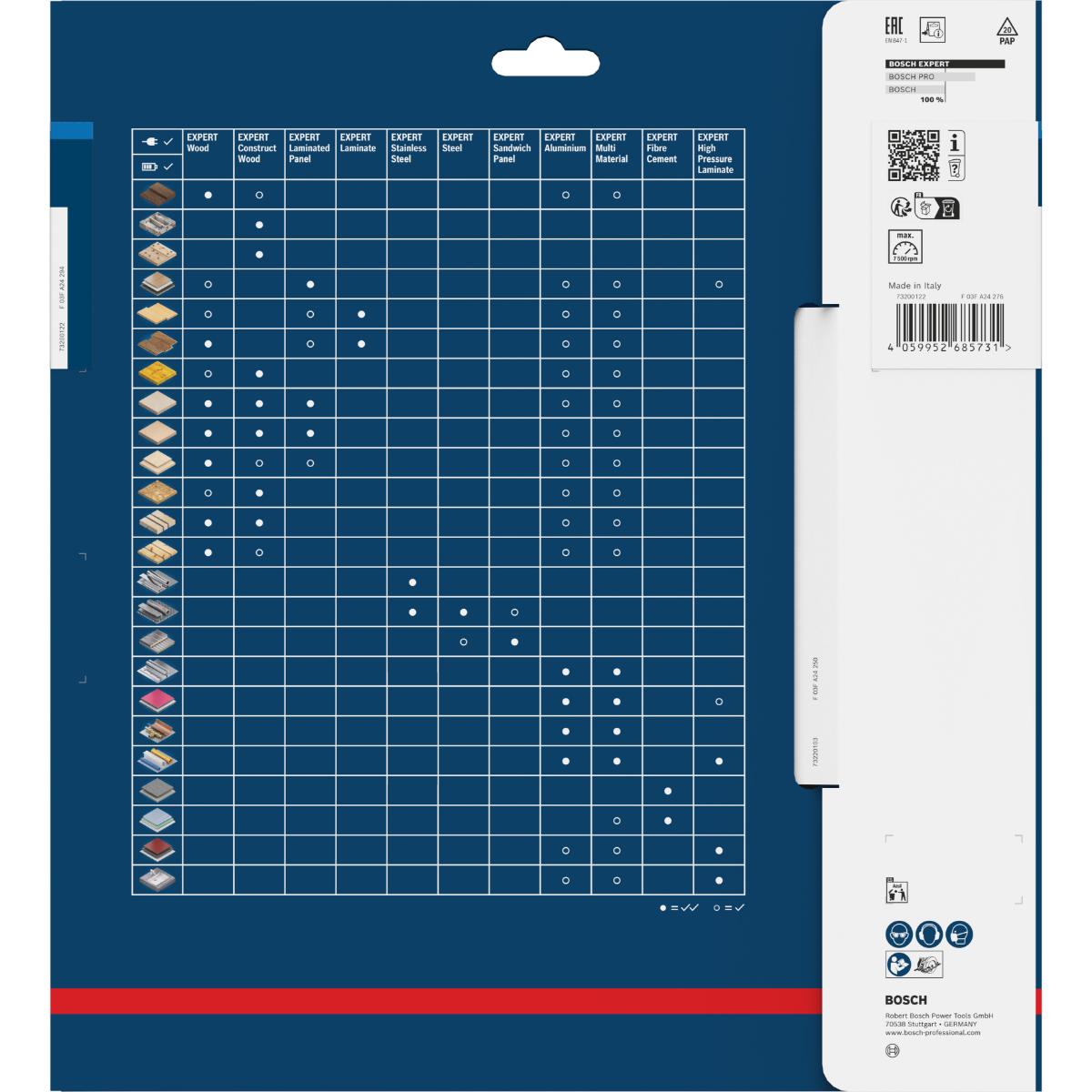 Bosch EXPERT Aluminium Kreissägeblatt, 254x25,4 mm, Z120