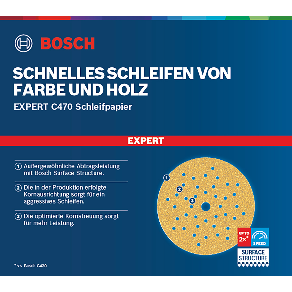 Bosch EXPERT C470 Schleifpapier-Set  für Exzenterschleifer, 150 mm , Mehrloch
