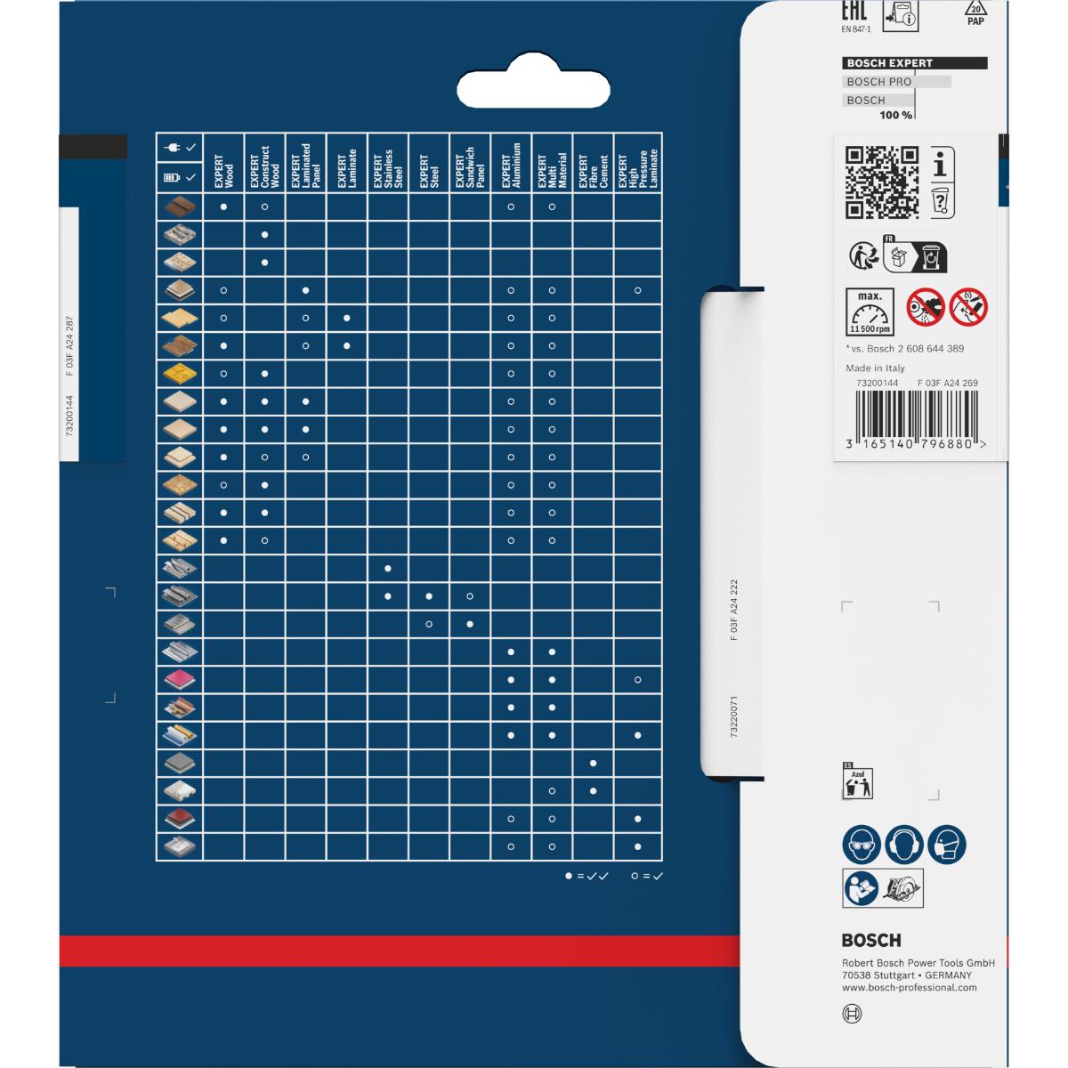 Bosch Kreissägeblatt Expert for Fibre Cement