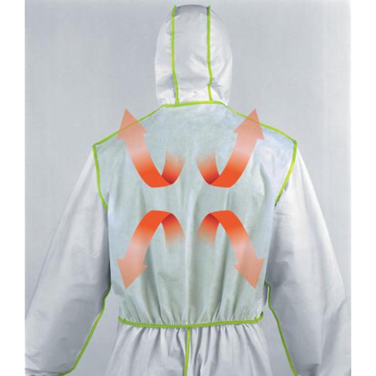 uvex 5/6 comfort Einwegschutz Overall Chemiekalienschutz