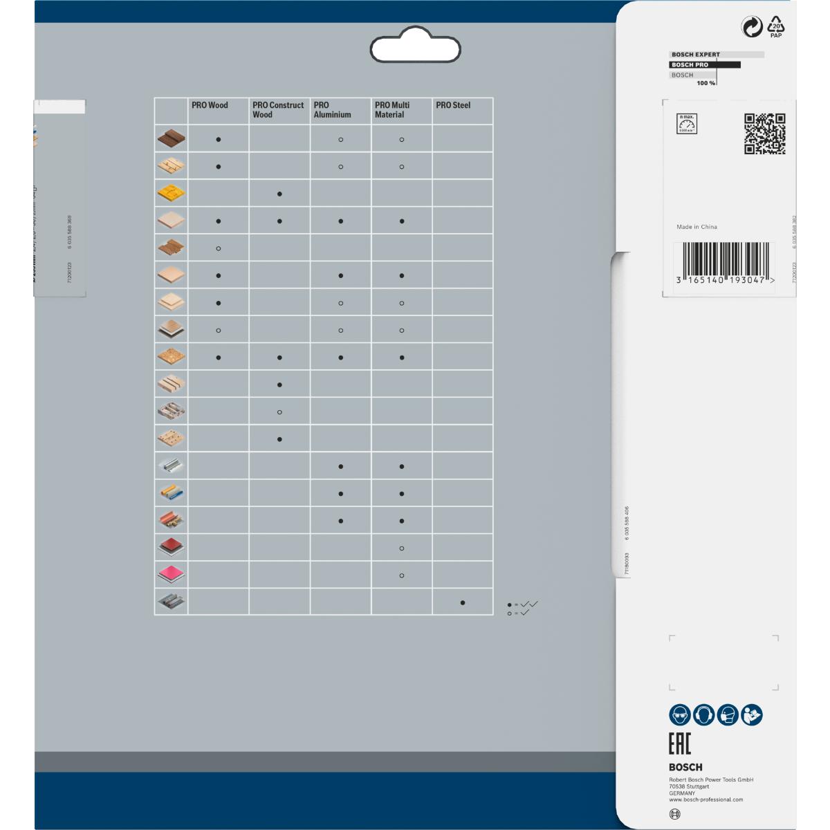 Bosch PRO Kreissägeblatt Multi Material für Handkreissägen