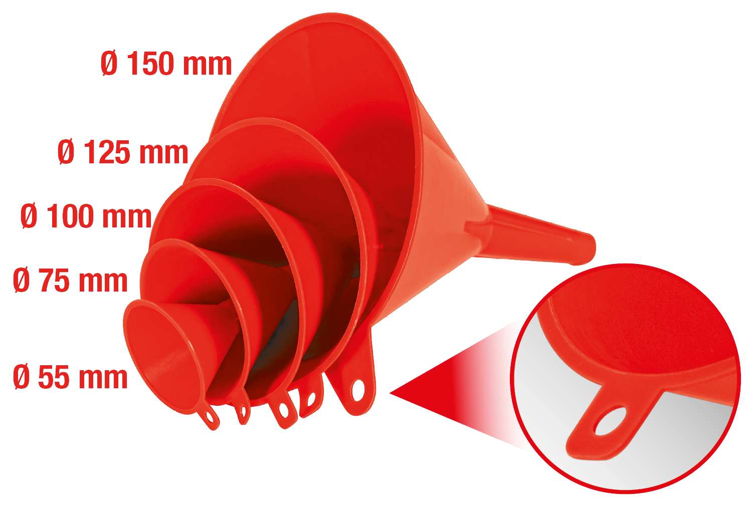 KS Tools Trichter-Satz, 5-tlg Ø55-150mm