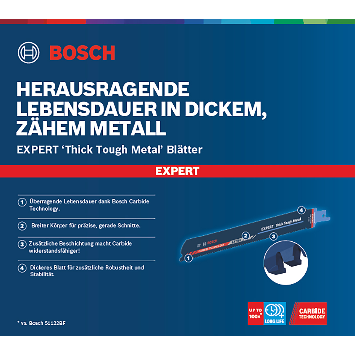 Bosch EXPERT ‘Thick Tough Metal’ S 1155 CHC Säbelsägeblatt#