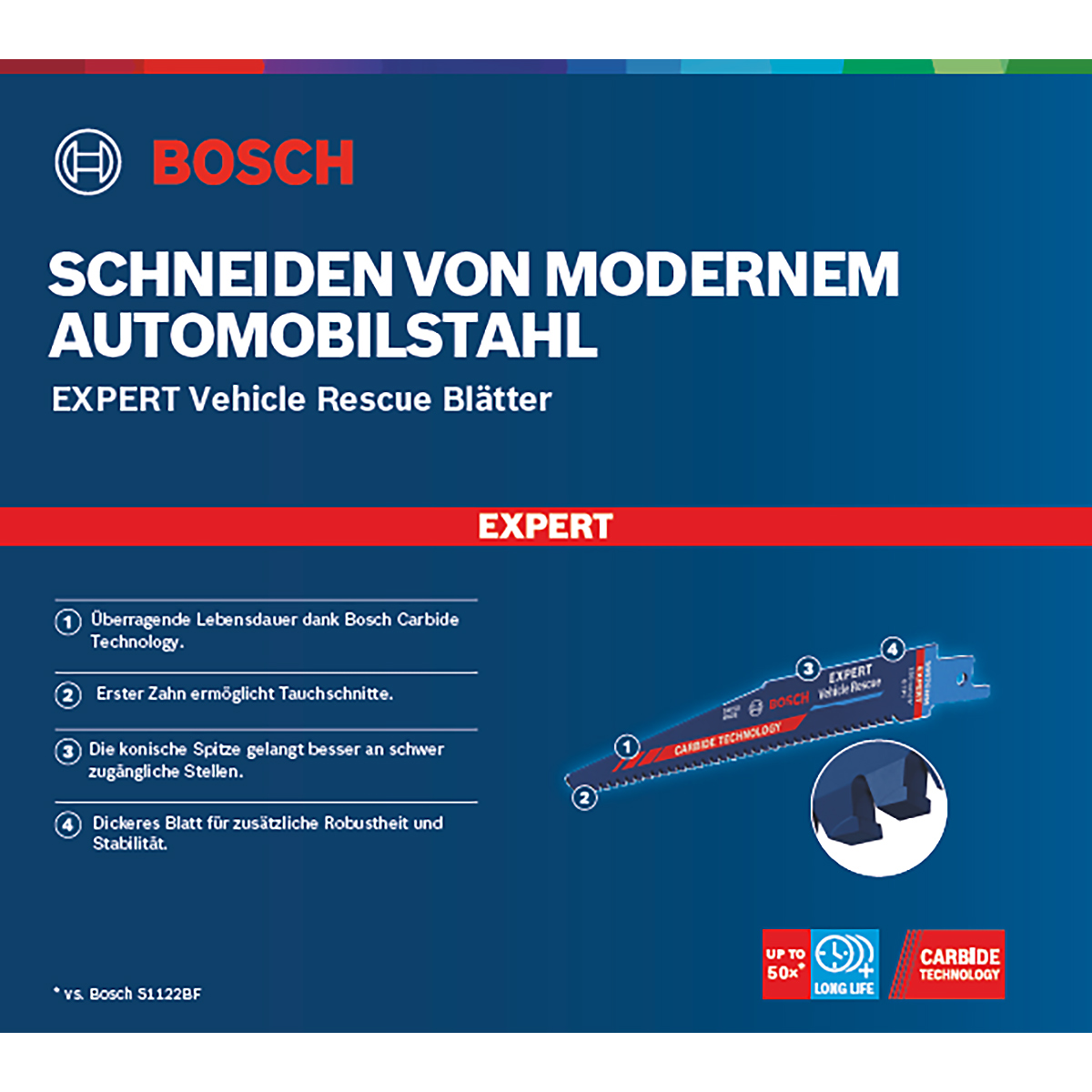 Bosch EXPERT ‘Vehicle Rescue’ S 957 CHM Säbelsägeblatt