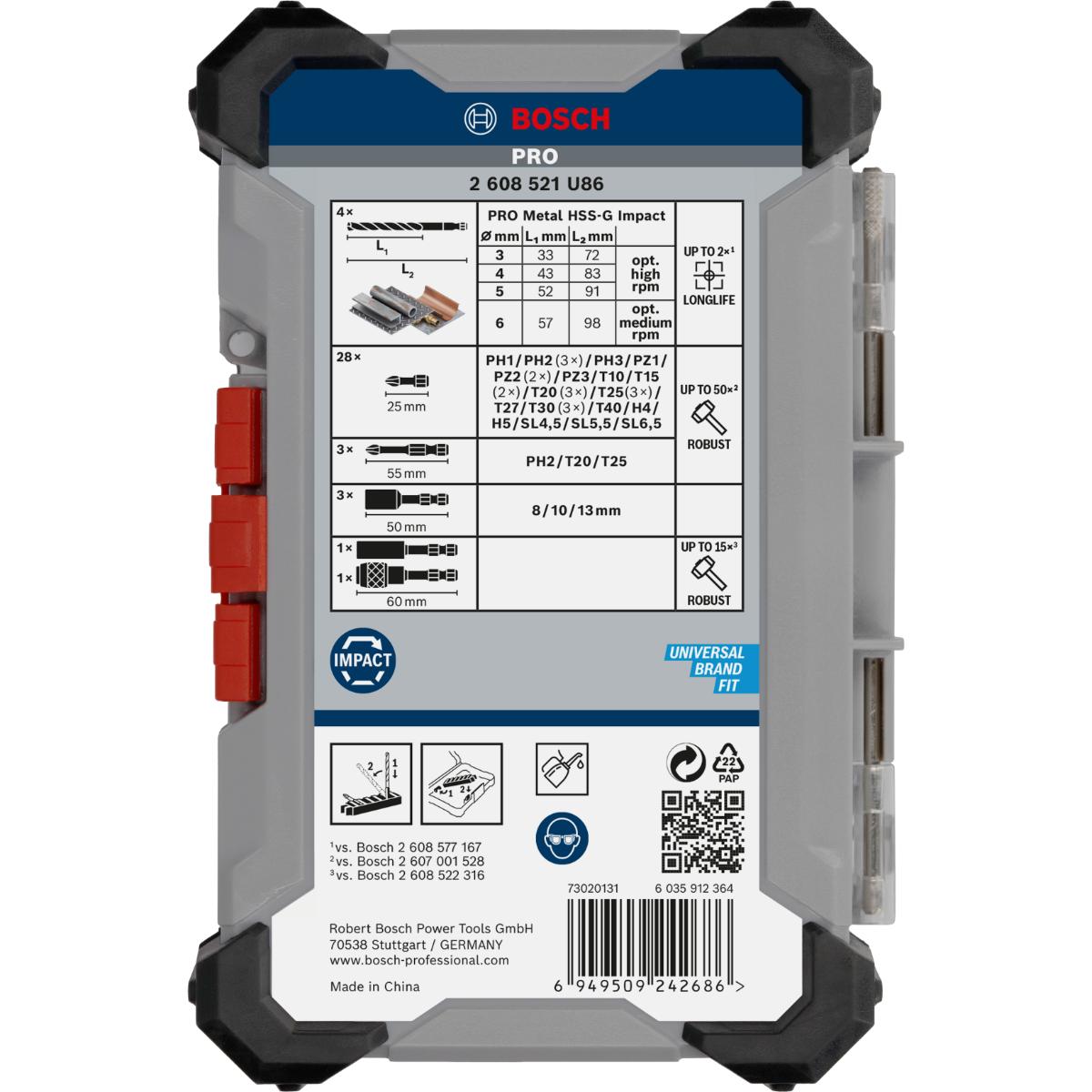 Bosch PRO Impact Schrauberbits und Metallbohrer Mixed, 40-teiliges Set