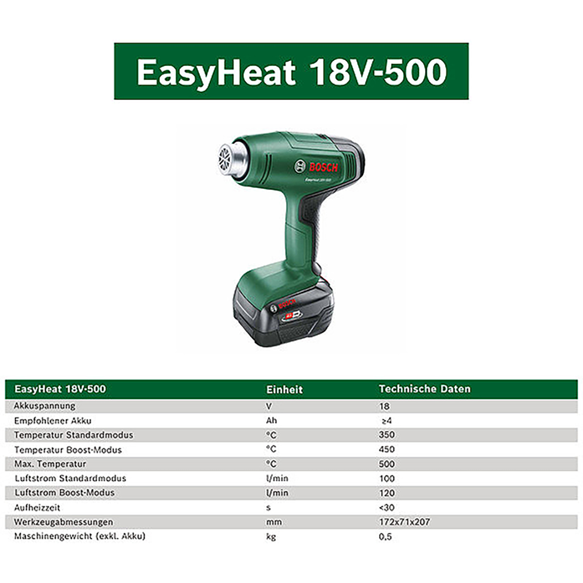 Bosch Akku-Heißluftgebläse EasyHeat 18V-500