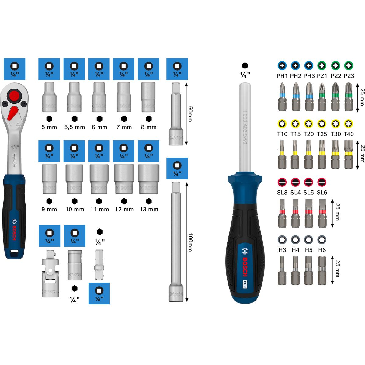 Bosch 1/4"-Ratschen, 37-teilges Set