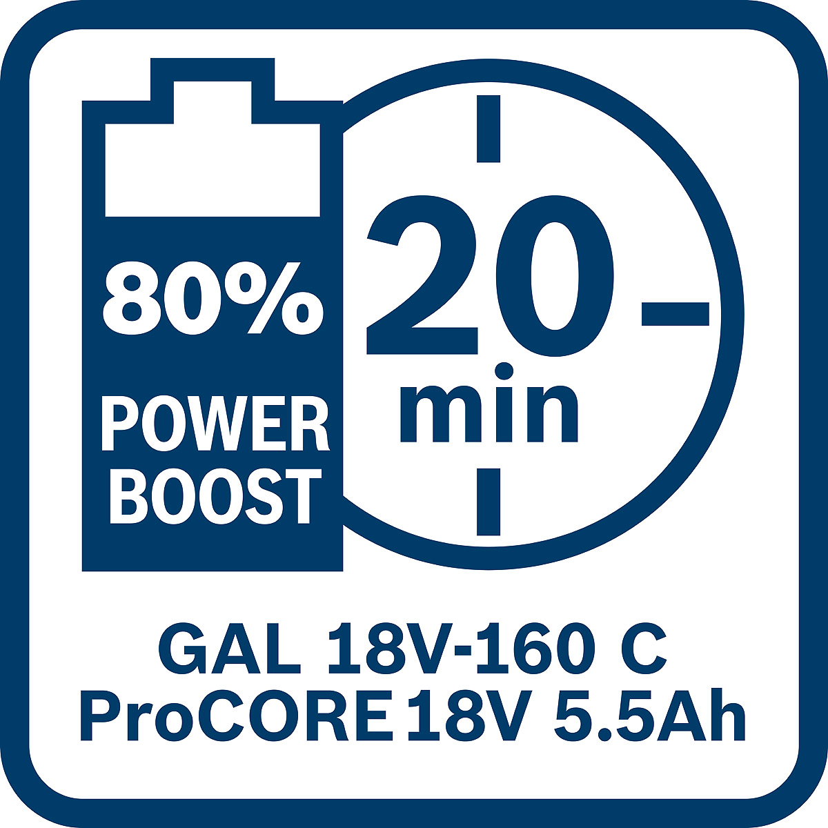 Bosch Akku-Paket 4x ProCORE18V 5.5Ah (L)