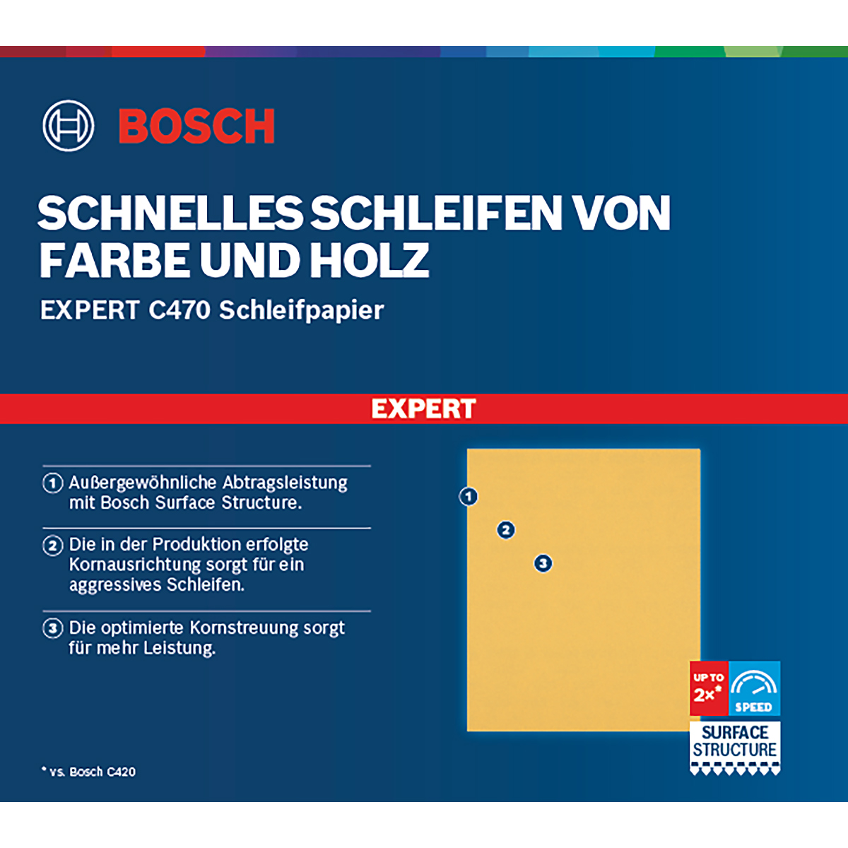 Bosch EXPERT C470 Schleifpapier zum Handschleifen