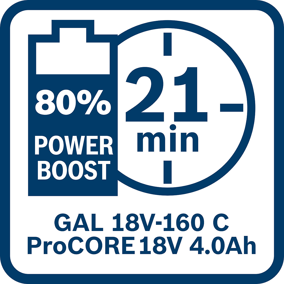 Bosch Akku-Paket 4x PC18V4.0+2x PC18V 8.0