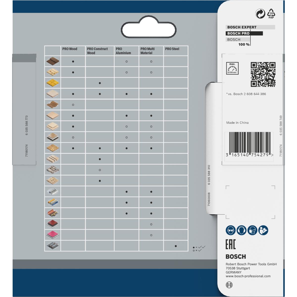 Bosch PRO Kreissägeblatt Optiline Wood für Handkreissägen ø 85 mm
