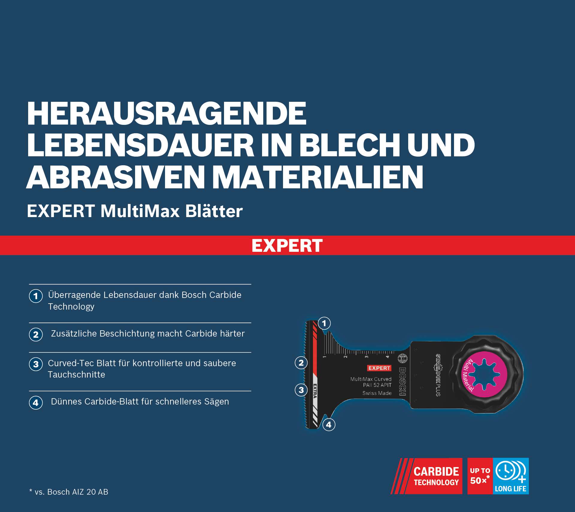 Bosch EXPERT PAII 52 APIT MultiMax Tauchsägeblatt, 52 x 50 mm