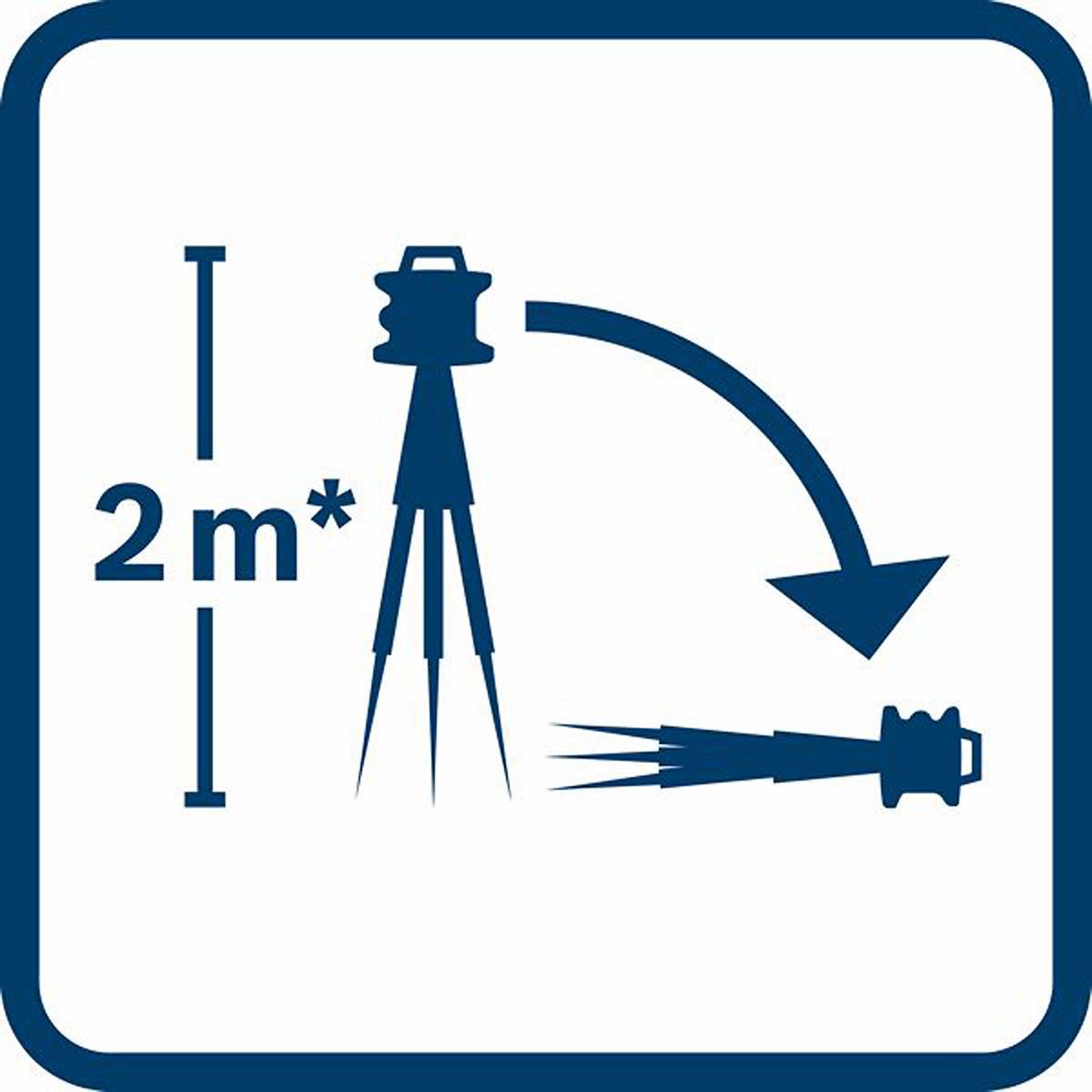 Bosch Rotationslaser GRL 600 CHV
