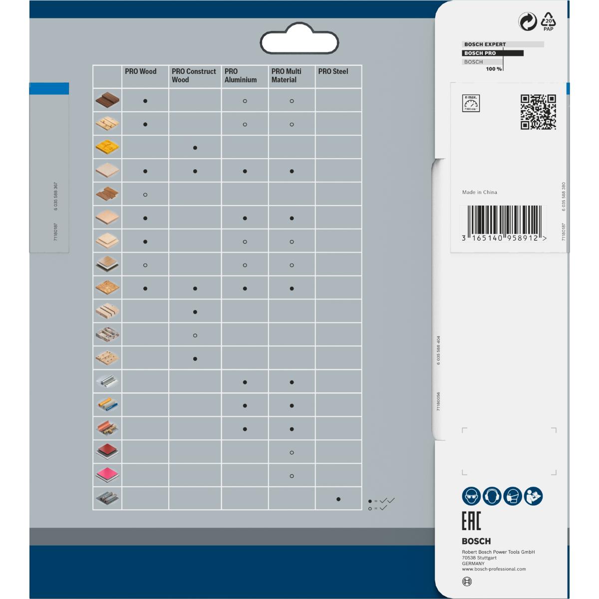 Bosch PRO Akku-Kreissägeblatt Standard for Aluminium