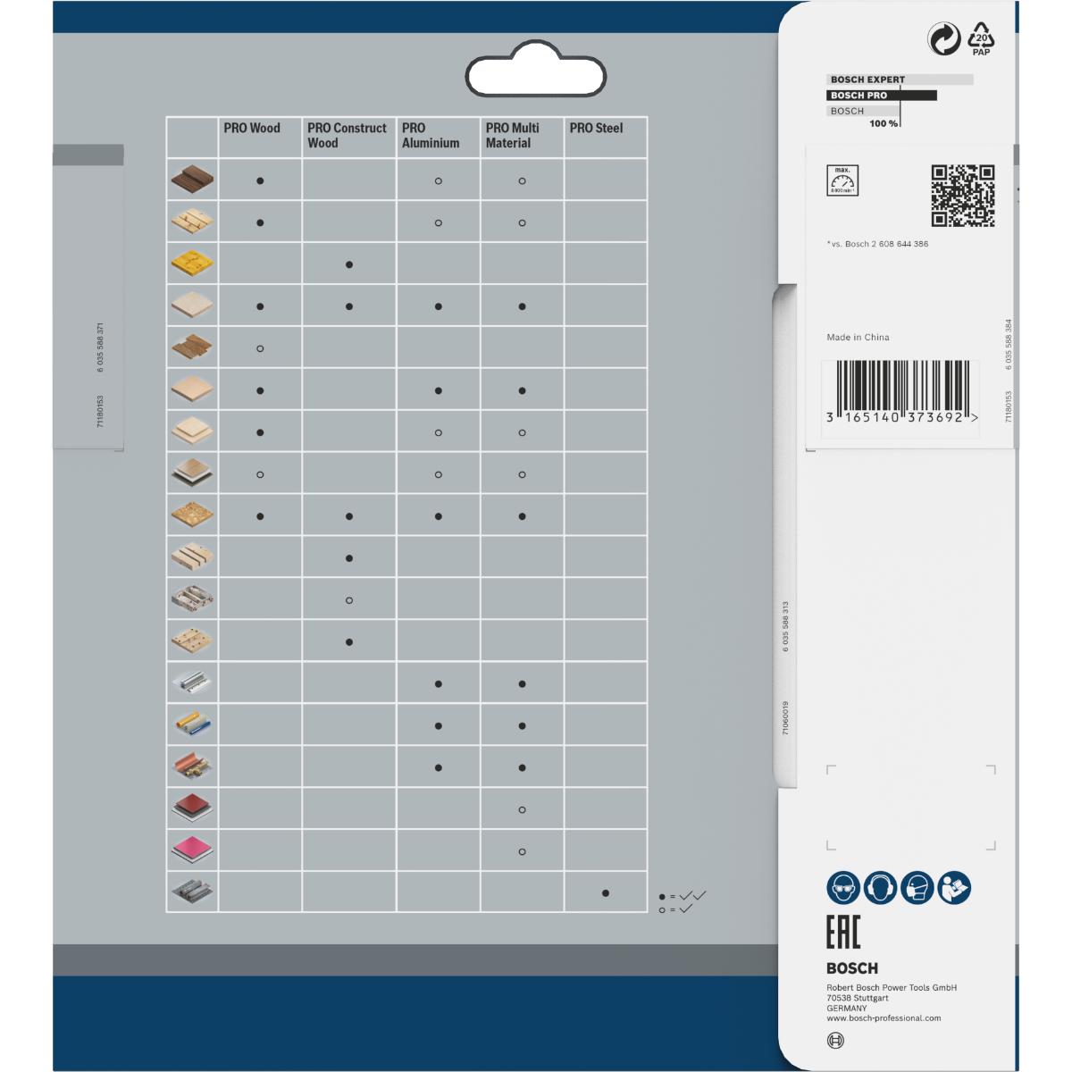 Bosch PRO Kreissägeblatt Optiline Wood für Handkreissägen ø 190 mm, 30 mm Bohrung