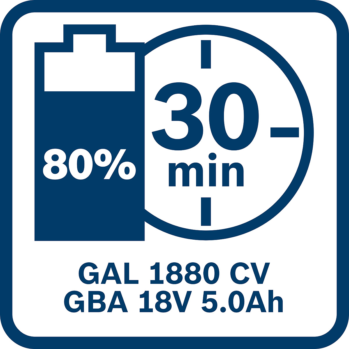 Bosch Akkupack GBA 18 Volt, 5.0 Ah