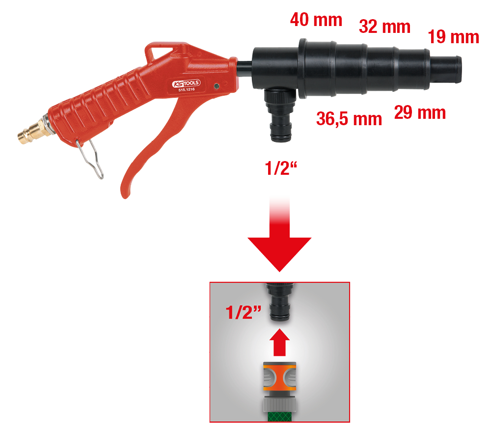 KS Tools Kühlsystem-Druckluft-Spülpistole