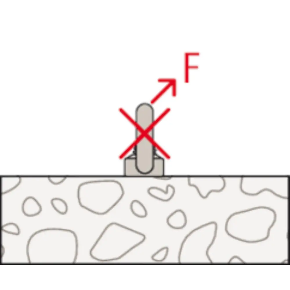 Fischer Ringmutter RI M8