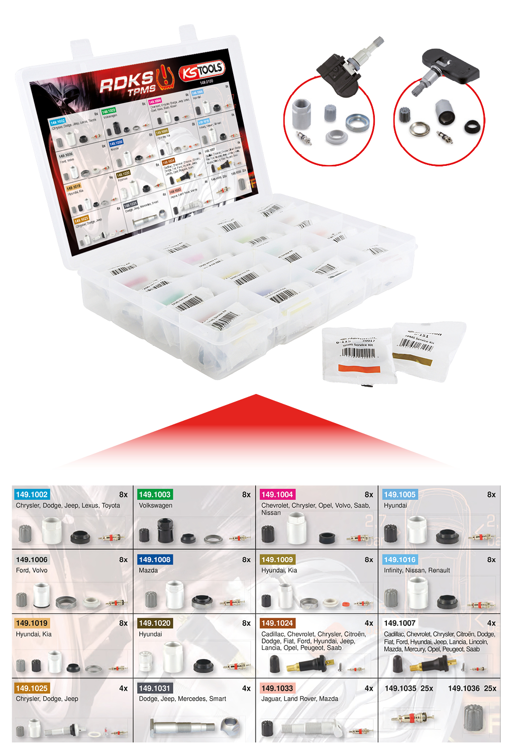 KS Tools RDKS - TPMS Service-Sortiment für Reifendruck-Kontrollsysteme, 150-tlg