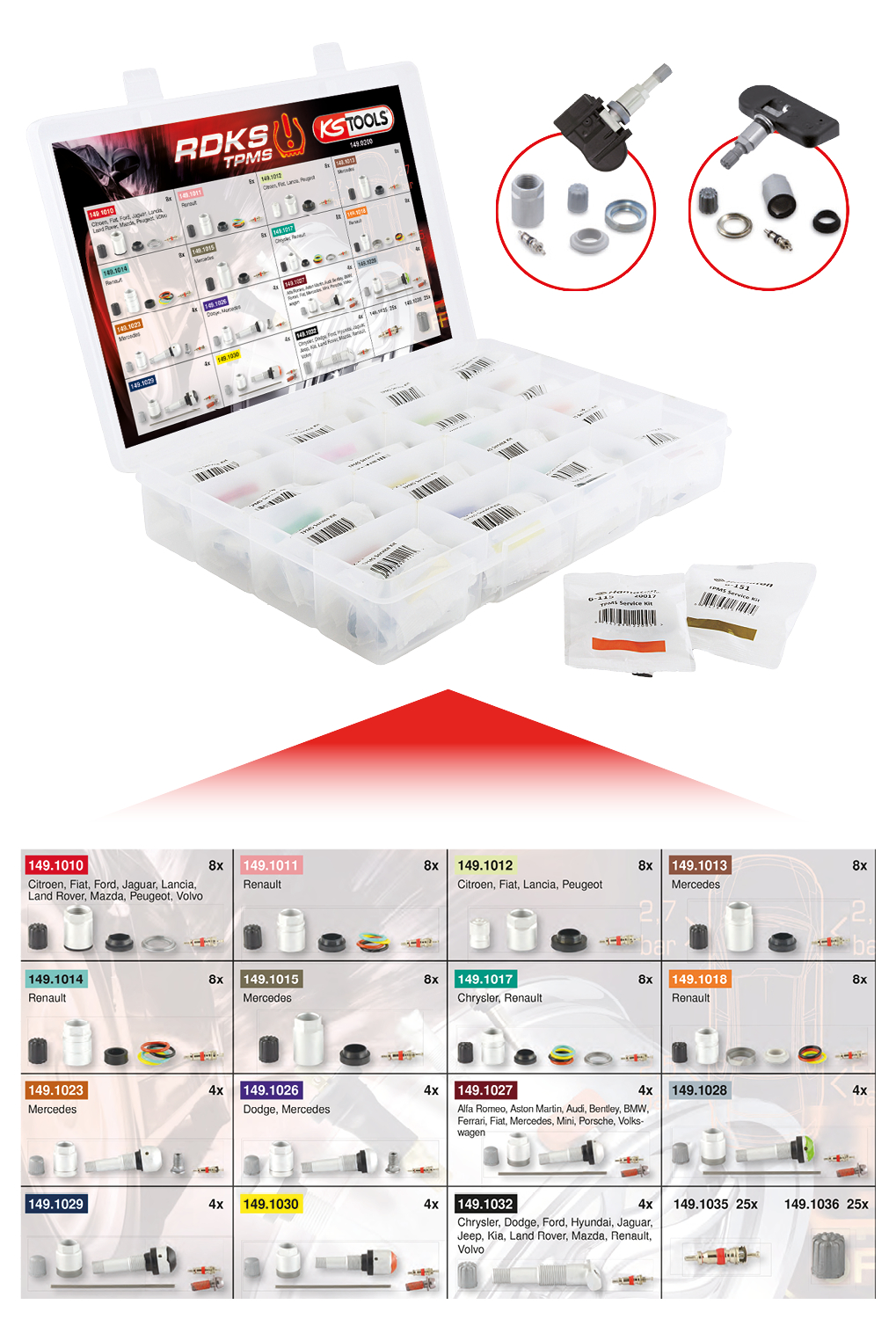 KS Tools RDKS - TPMS Service-Sortiment für Reifendruck-Kontrollsysteme, 142-tlg
