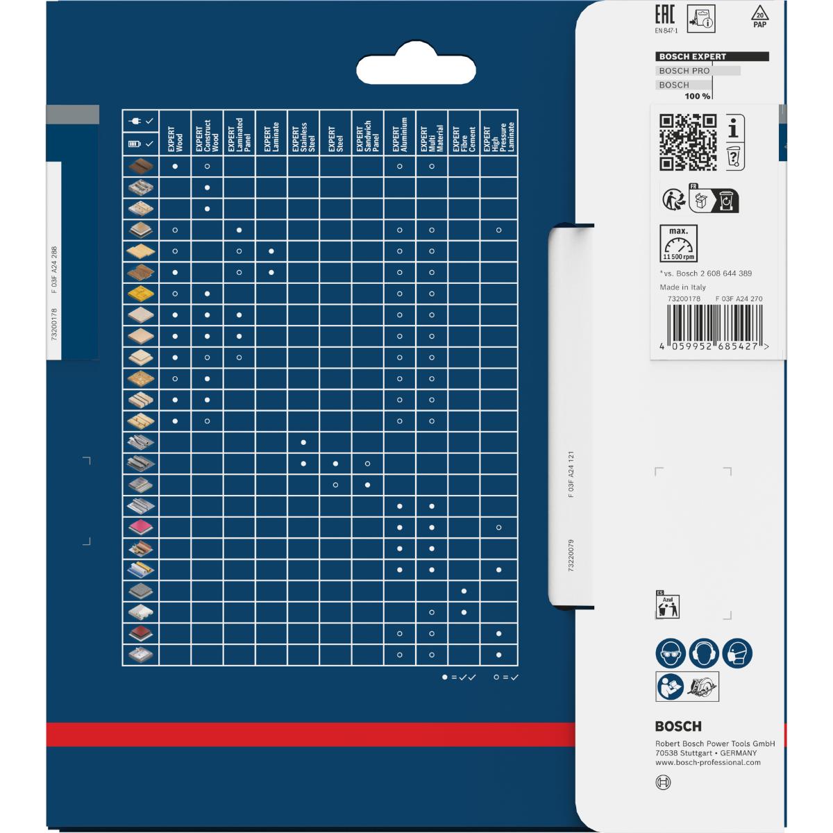 Bosch EXPERT Laminated Panel Kreissägeblatt, 165x1,8x20 mm, Z48