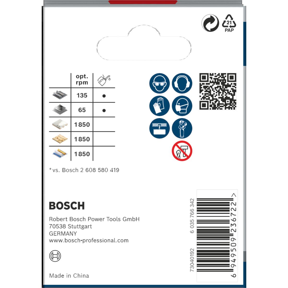 Bosch PRO Multi Material Lochsäge mit Gewinde