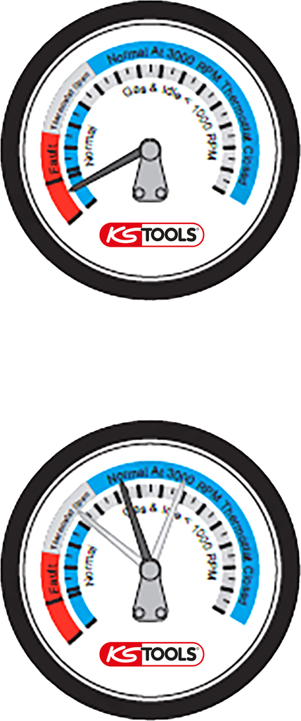 KS Tools Wasserpumpentester-Satz,8-tlg