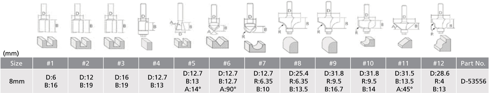 Makita Fräser-Set 8mm 12Stk. - D-53556