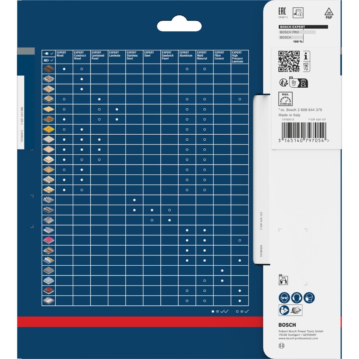 Bosch Kreissägeblatt Expert for Construct Wood