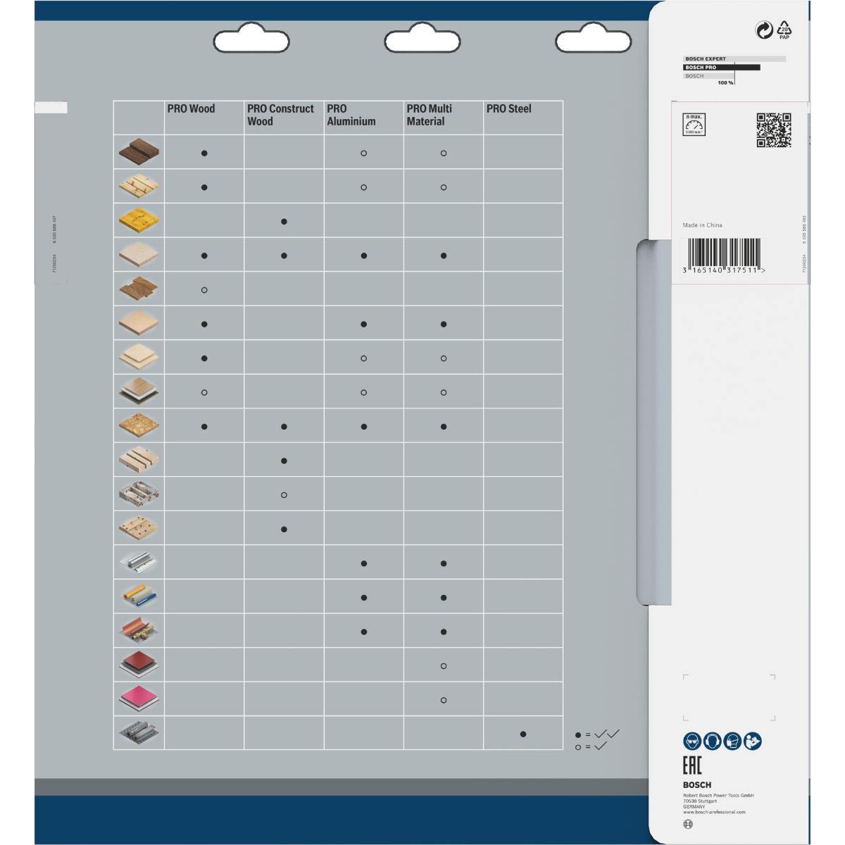 Bosch PRO Kreissägeblatt Multi Material für Kapp- und Gehrungssägen