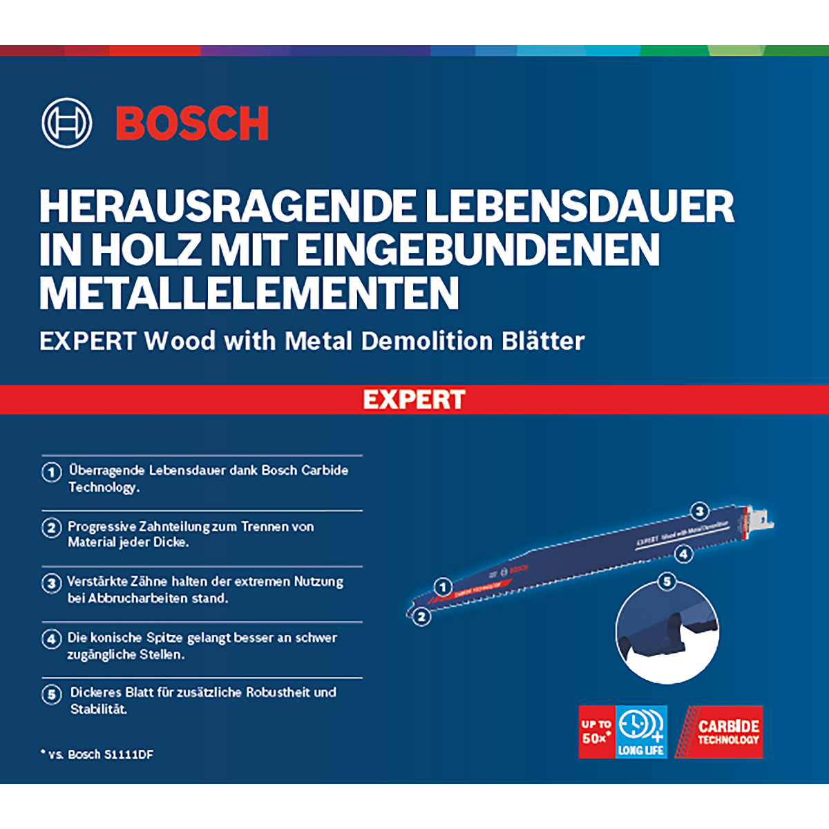Bosch EXPERT ‘Wood with Metal Demolition’ S 1267 XHM Säbelsägeblatt