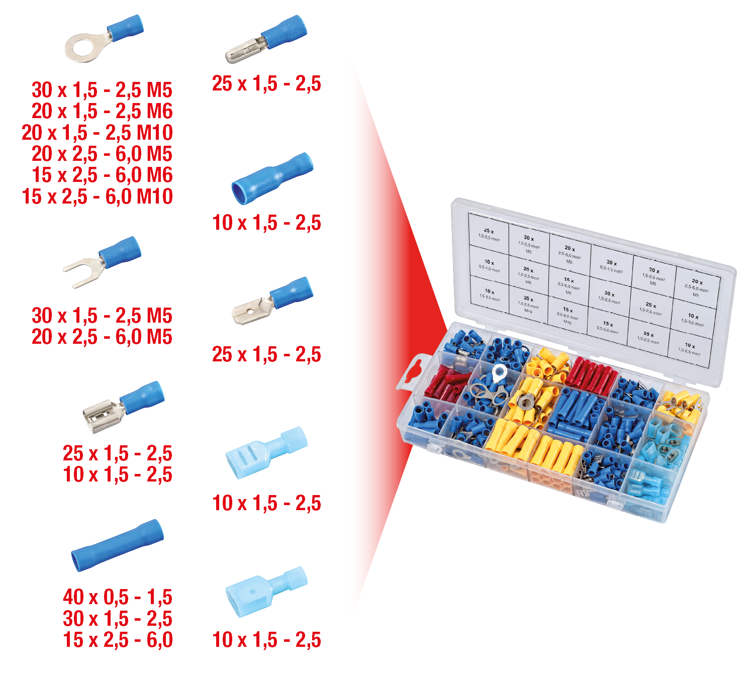 KS Tools Sortiment Quetschverbinder, 360-tlg
