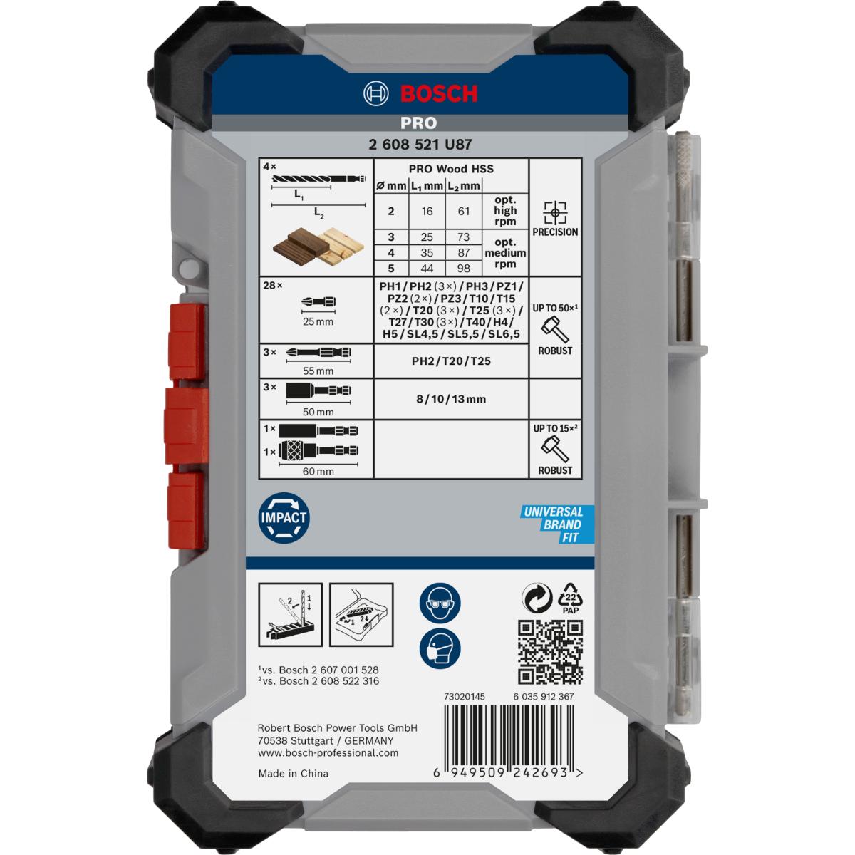 Bosch PRO Impact Schrauberbits und Holzbohrer Mixed, 40-teiliges Set