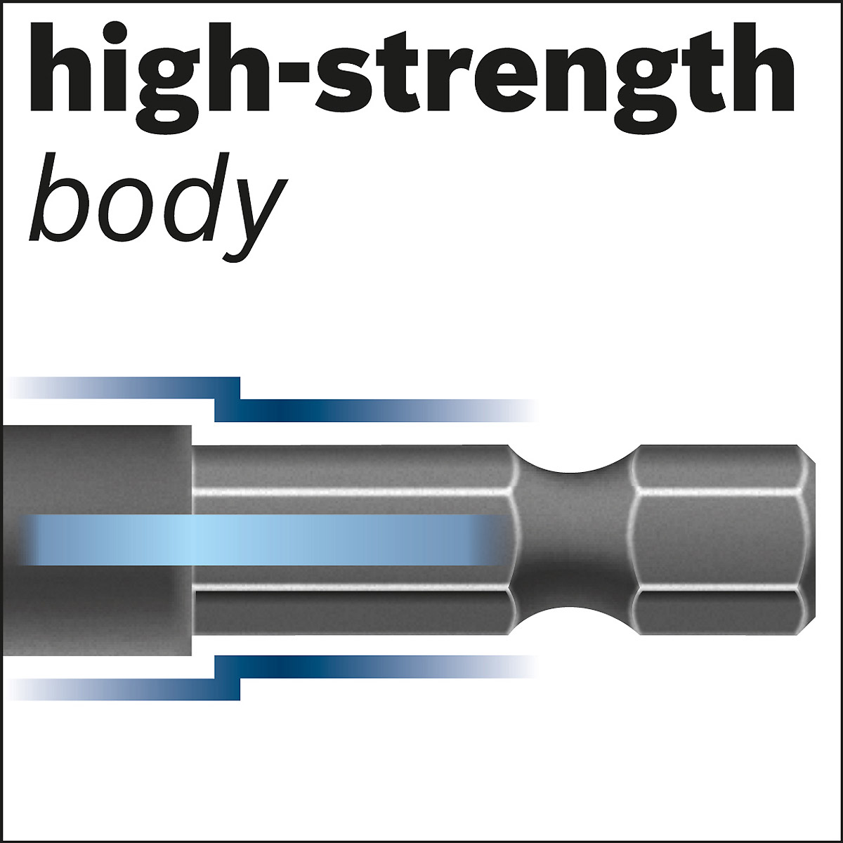 Bosch HSS Spiralbohrer Impact Control mit Sechskantschaft