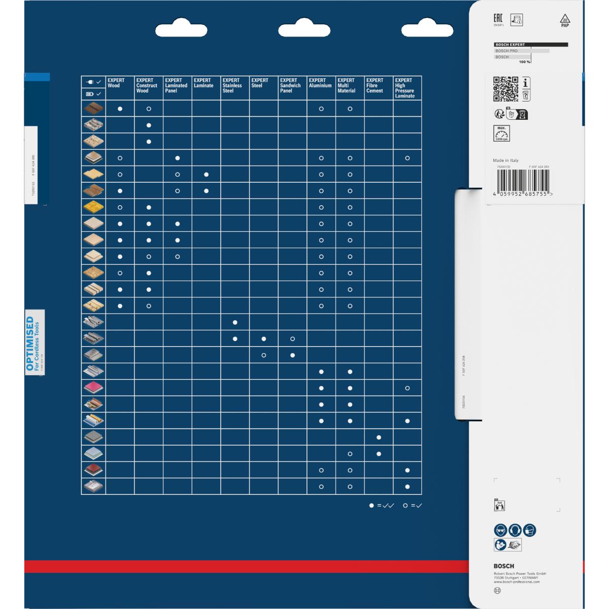Bosch EXPERT Aluminium cordless Kreissägeblatt, 305 x 2,4/1,8 x 25,4 mm, Z80