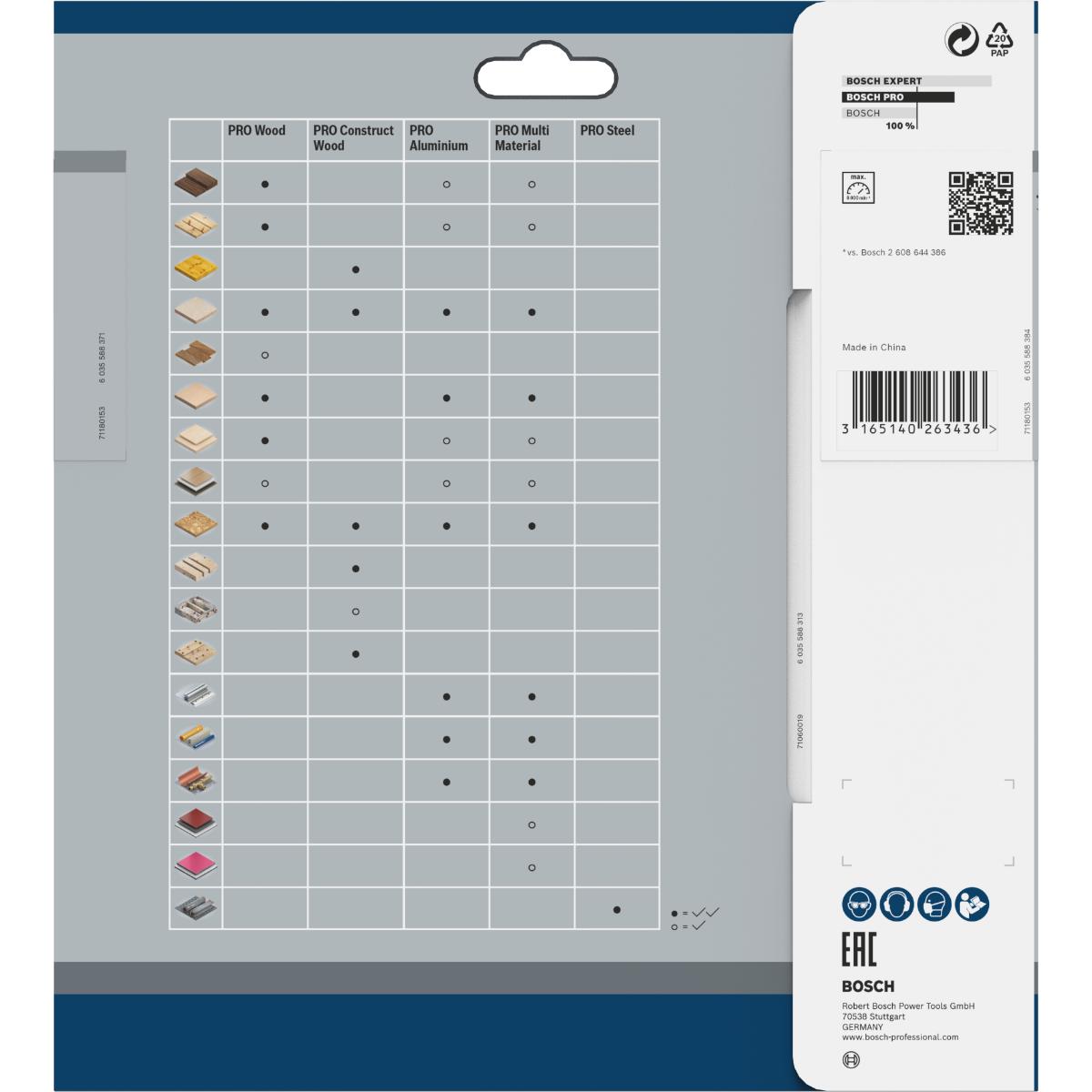 Bosch PRO Kreissägeblatt Optiline Wood für Handkreissägen ø 184 mm, 16 mm Bohrung
