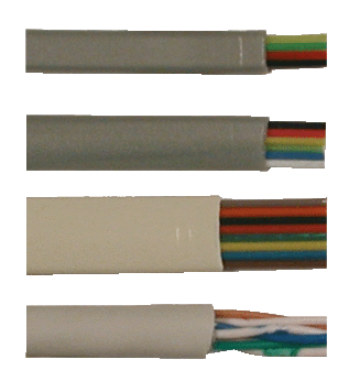KS Tools Abisolierwerkzeug für Datenkabel, 2,5-12mm