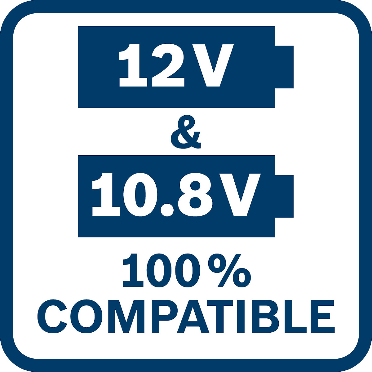 Bosch Beheizbare Jacke GHJ 12+18V XA mit Akkuadapter