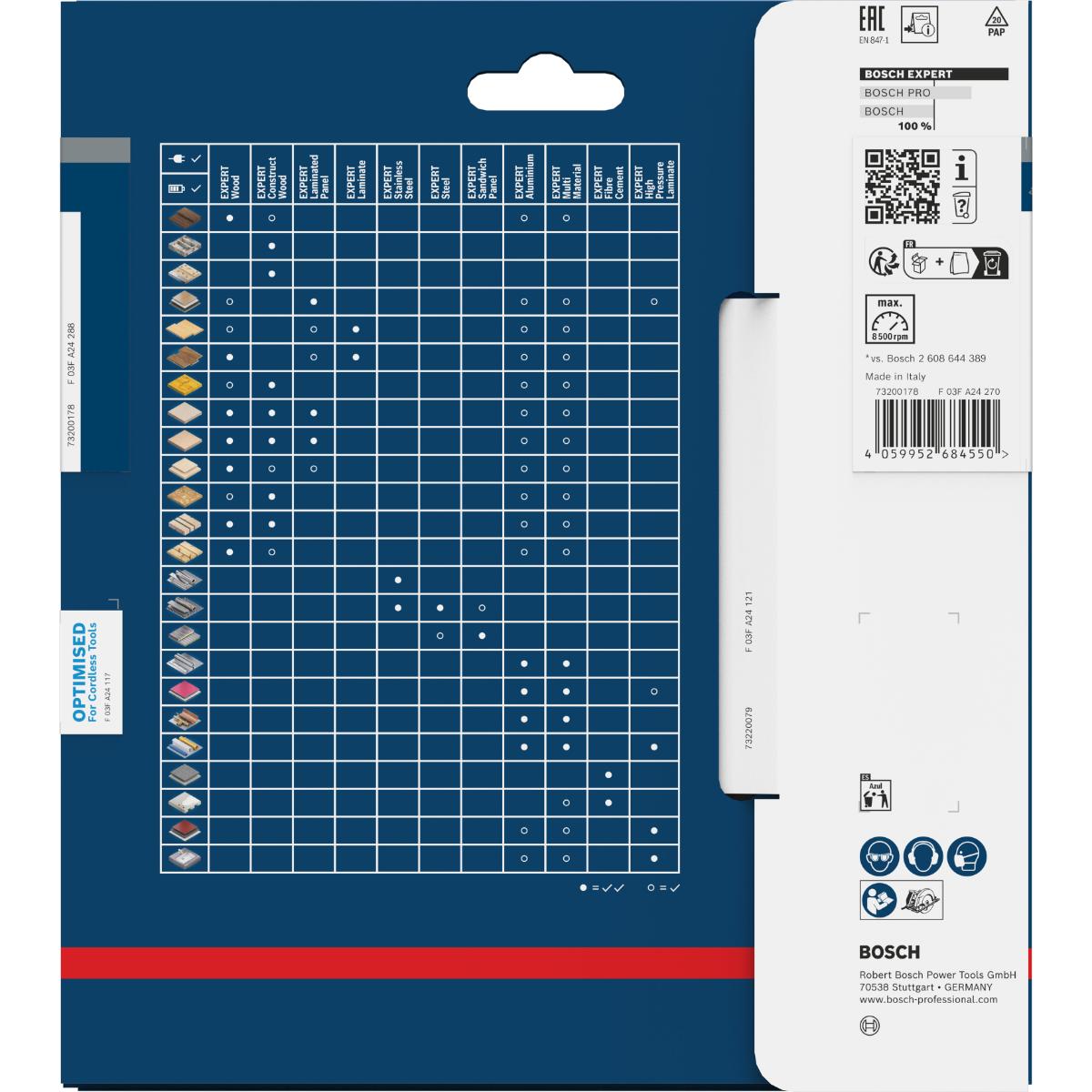 Bosch EXPERT Laminated Panel Kreissägeblatt, 165x1,8x20 mm, Z48, Zahnwinkel -5°