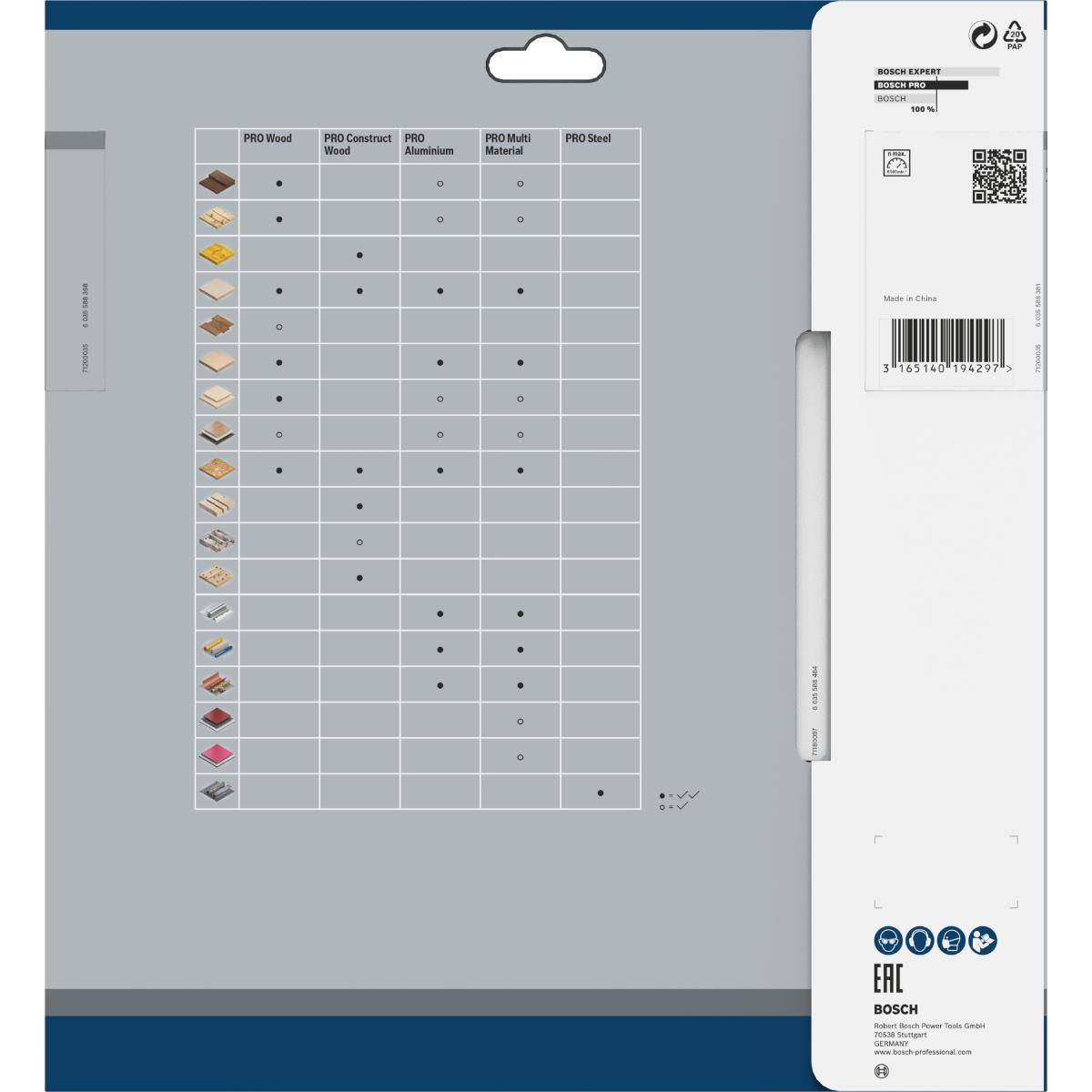 Bosch PRO Kreissägeblatt Construct Wood für Handkreissägen