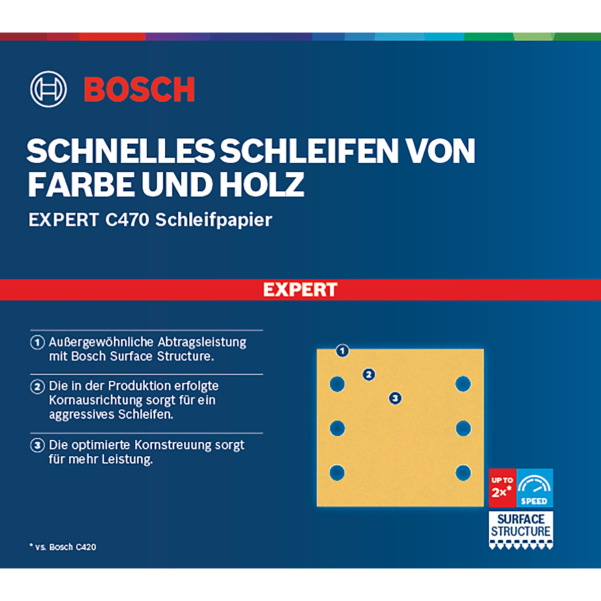 Bosch EXPERT C470 Schleifpapier-Set für Schwingschleifer