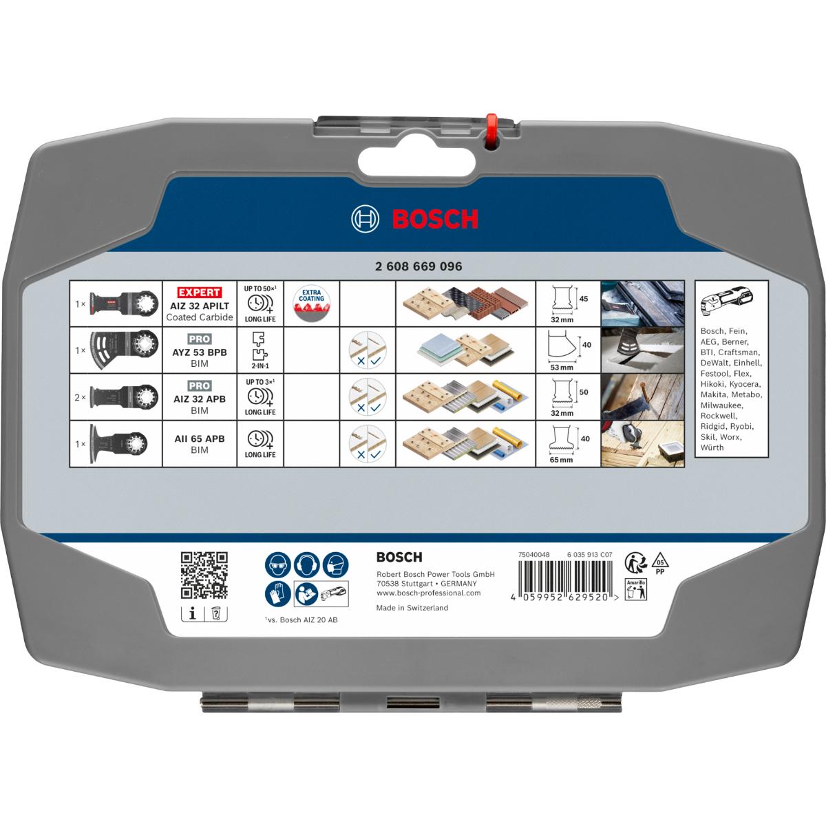 Bosch Elektriker- und Trockenbau-Set, 5-teiliges Set
