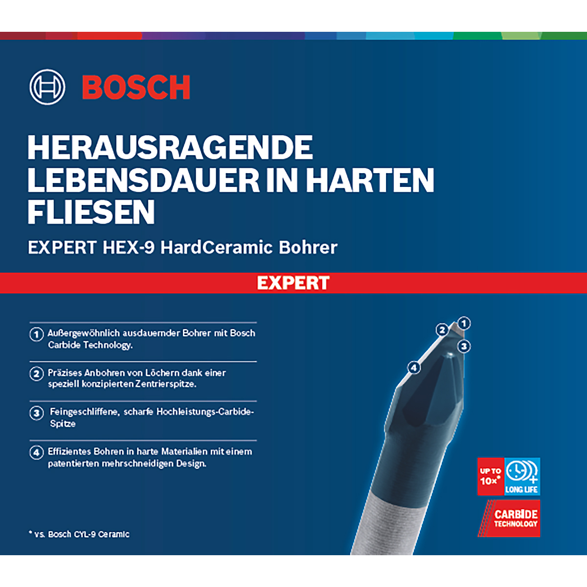 Bosch EXPERT HEX-9 HardCeramic Bohrer, für Dreh- und Schlagbohrer