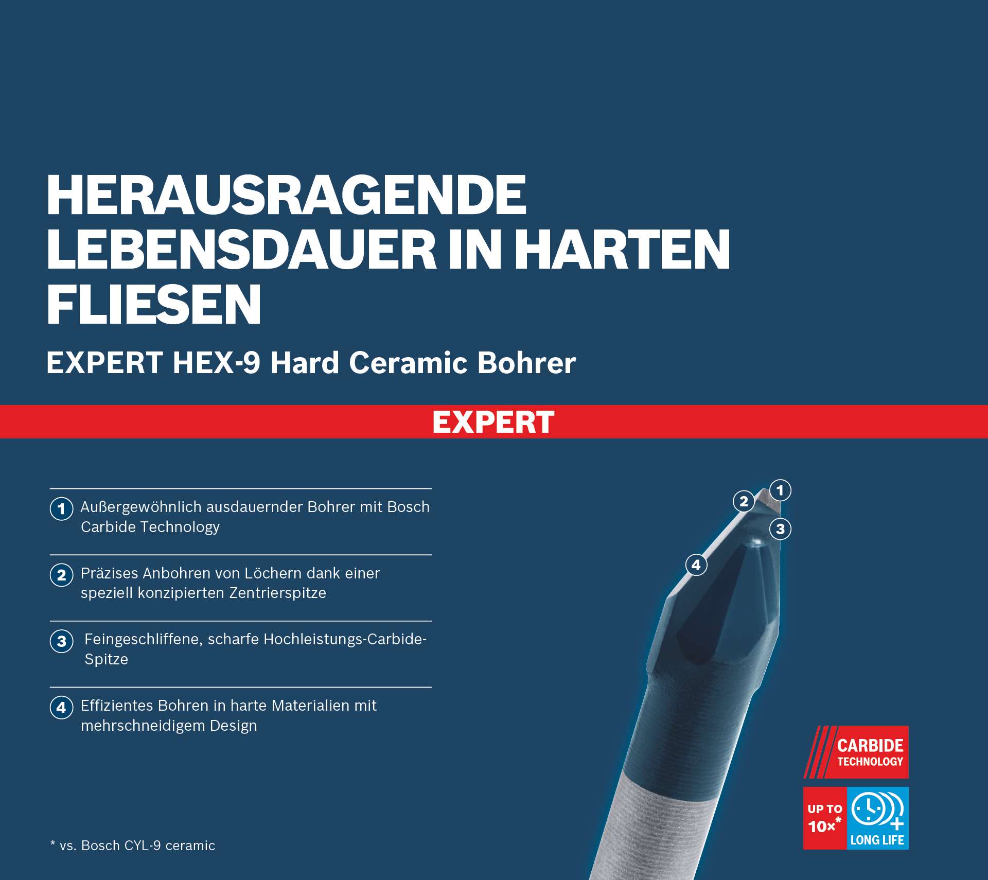 Bosch EXPERT HEX-9 Hard Ceramic HEX-9 Bohrer 5 x 90 mm, 5-Stück