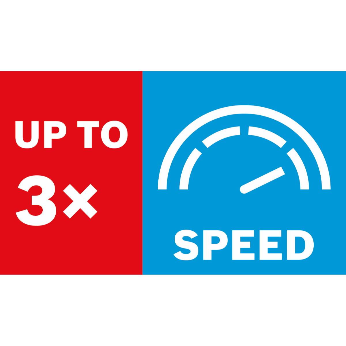 Bosch EXPERT Self Cut Speed Flachfräsbohrer-Set, 16-32mm + Verlängerung 152 mm, 7-teiliges Set