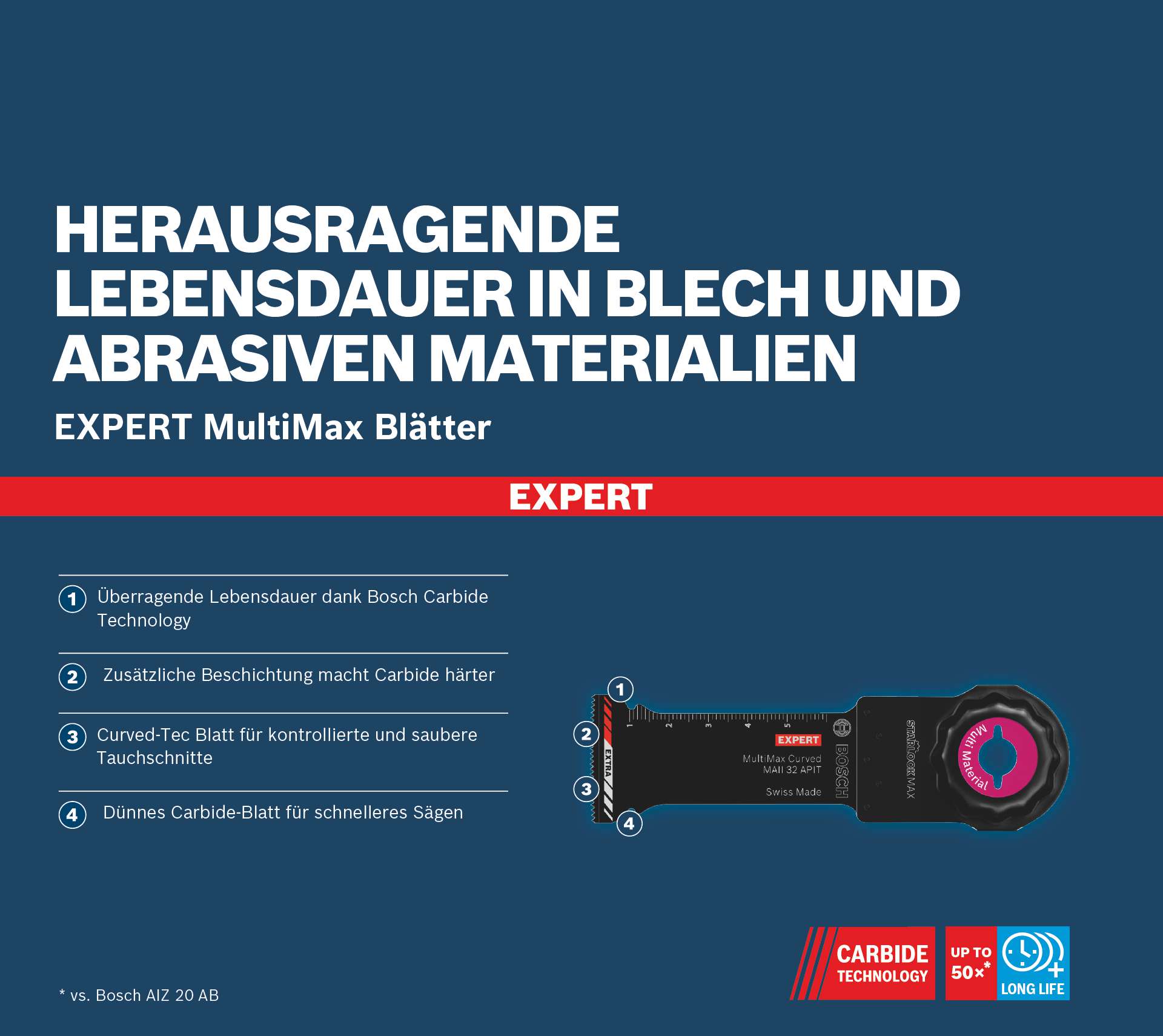 Bosch EXPERT Tauchsägeblatt MultiMat MAII32APIT 1St