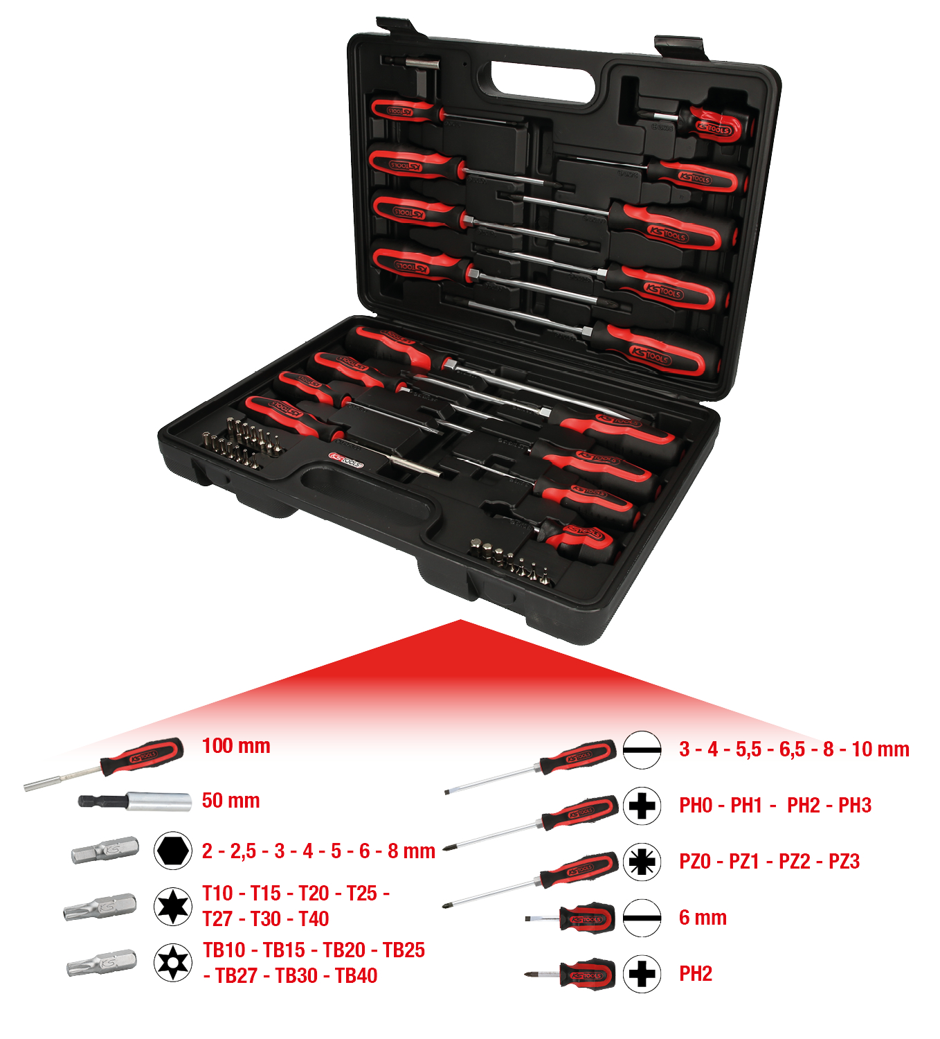 KS Tools ERGOTORQUEplus Schraubendreher- und Bit-Satz, 39-tlg