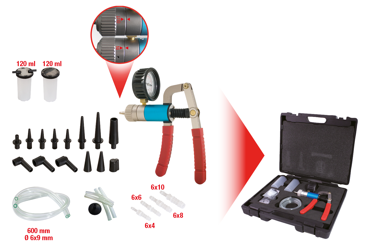 KS Tools Druck- und Unterdruckpumpen-Satz, 7-tlg